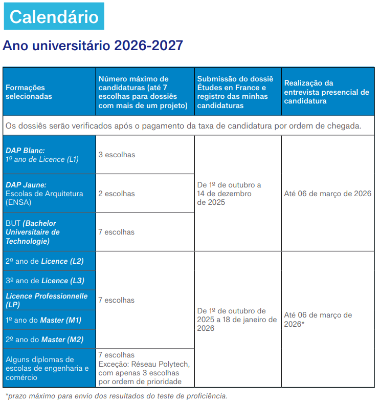 Calendário