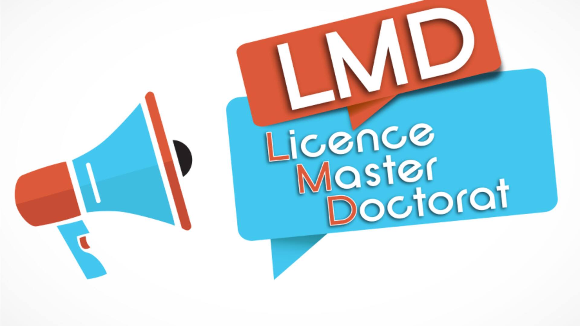 Sistema LMD
