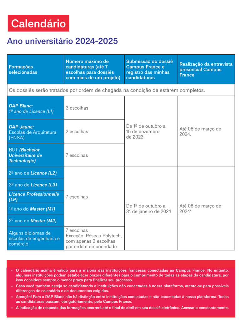 calendário das candidaturas para o ano letivo de 2024-2025